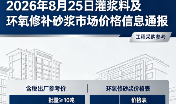 马村2026年8月25日灌浆料及环氧修补砂浆市场价格信息通报